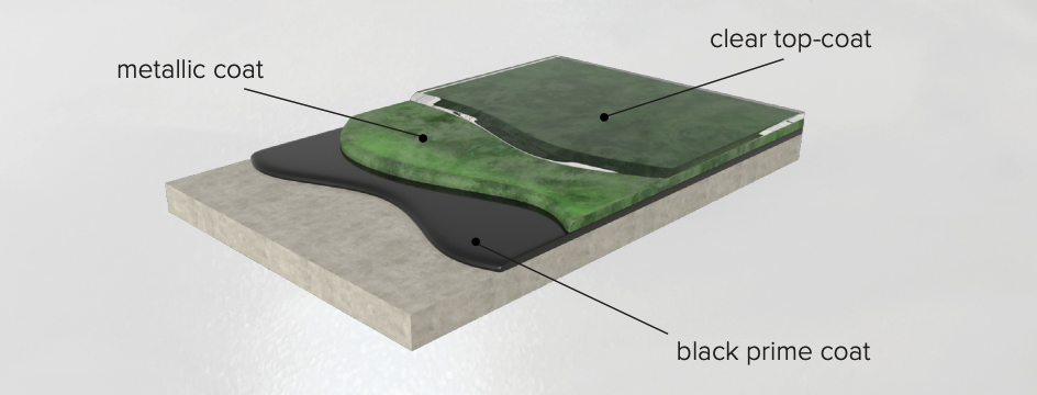 Metallic Floor Coating Explanation