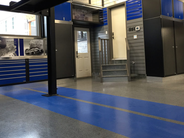 Which Garage Floor Coating Is Best For You